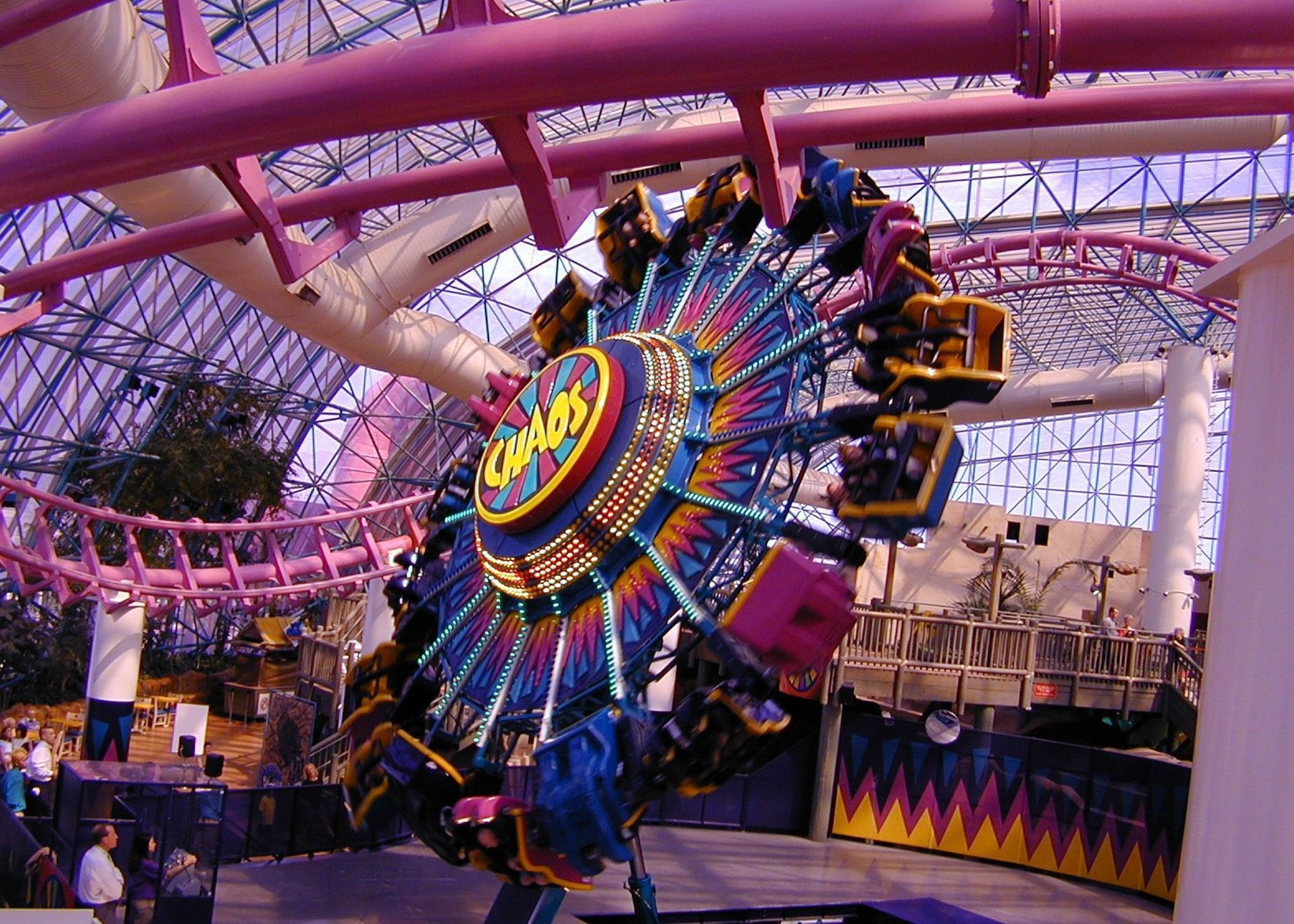 Circus Circus Hotel, Casino & Theme Park